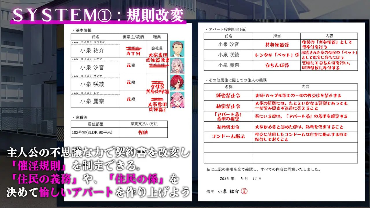 催淫公寓～以催淫居住规则实施的居民支配-催淫アパート～催淫居住規則による住民支配